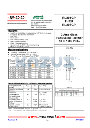 RL202GP datasheet - 2 Amp Glass Passivated Rectifier 50 to 1000 Volts