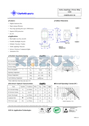 OSB5XAT1C1E datasheet - 5x5x1..3mmTops 1 Power Bllue LED