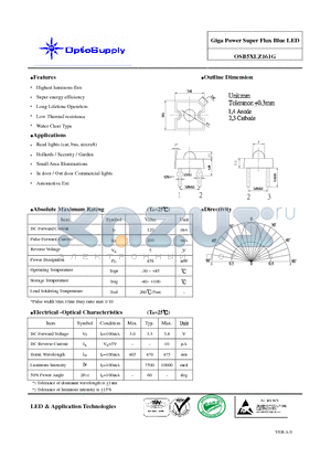 OSB5XLZ161G datasheet - Giiga Power Super Fllux Bllue LED