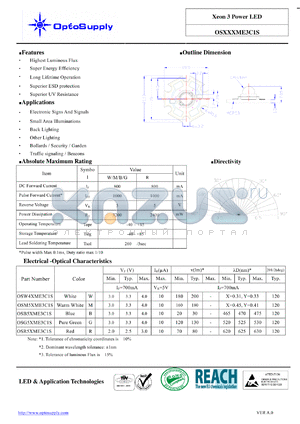 OSB5XME3C1S datasheet - Xeon 3 Power LED