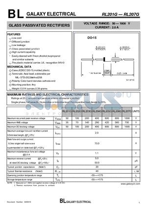 RL203G datasheet - GLASS PASSIVATED RECTIFIERS