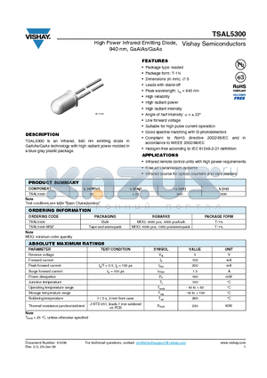 TSAL5300-MSZ datasheet - High Power Infrared Emitting Diode, 940 nm, GaAlAs/GaAs