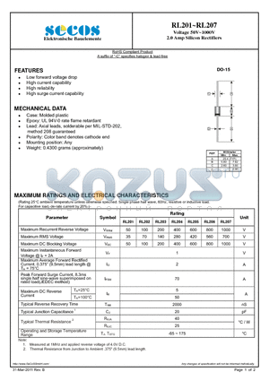 RL204 datasheet - Voltage Range 50 to 1000 V 2.0 AMP Silicon Rectifiers