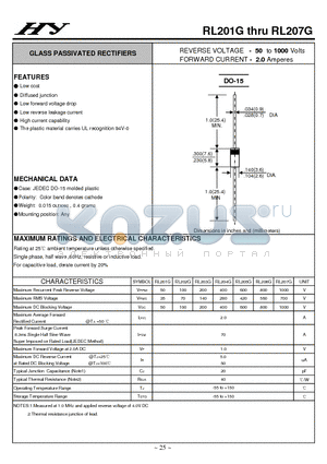 RL204G datasheet - GLASS PASSIVATED RECTIFIERS