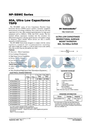 NP2300SBMCT3G datasheet - 80A, Ultra Low Capacitance TSPD