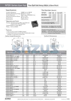 NP291-04019 datasheet - Fine Ball Grid Array (FBGA, 0.75mm Pitch)