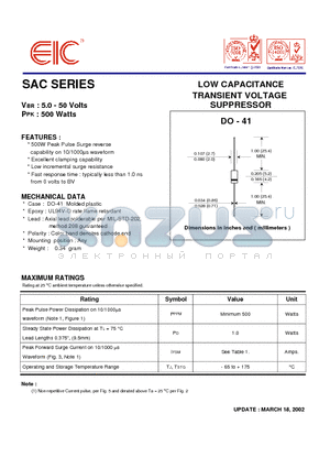 SAC15 datasheet - LOW CAPACITANCE TRANSIENT VOLTAGE VBR : 5.0 - 50 Volts SUPPRESSOR