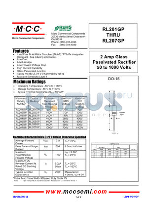 RL205GP datasheet - 2 Amp Glass Passivated Rectifier 50 to 1000 Volts