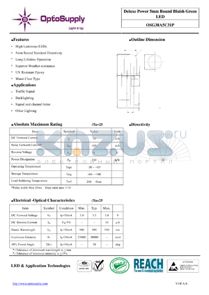 OSG38A5C31P datasheet - Deluxe Power 5mm Round Bluish Green