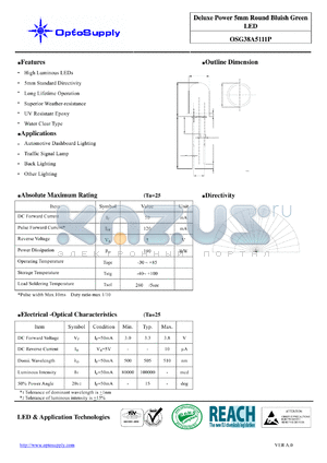 OSG38A5111P datasheet - Deluxe Power 5mm Round Bluish Green LED