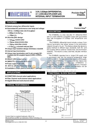 SY89545LMITR datasheet - 3.3V, 3.2Gbps DIFFERENTIAL 4:1 LVDS MULTIPLEXER with INTERNAL INPUT TERMINATION