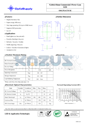 OSG3XAC3C1E datasheet - 9.2x8x1.92mm Commercial 3 Power Cyan LED