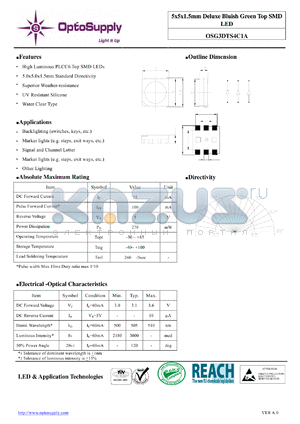 OSG3DTS4C1A datasheet - 5x5x1.5mm Deluxe Bluish Green Top SMD