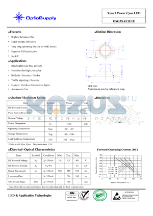 OSG3XAE1E1E datasheet - Xeon 1 Power Cyan LED