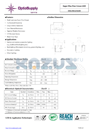 OSG58AZ161D_11 datasheet - Super Flux Pure Green LED