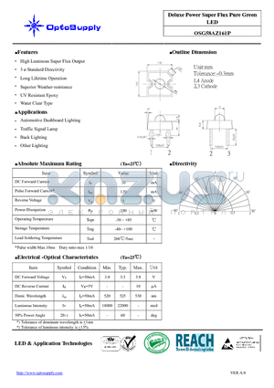 OSG58AZ161P datasheet - Deluxe Power Super Flux Pure Green LED