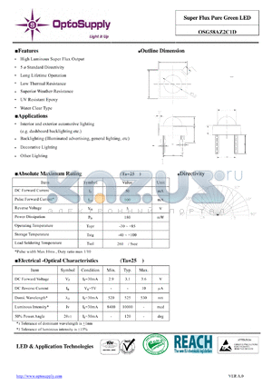 OSG58AZ2C1D_11 datasheet - Super Flux Pure Green LED