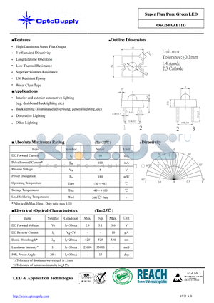 OSG58AZB11D datasheet - Super Flux Pure Green LED