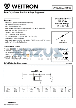 SAC8.0 datasheet - Low Capacitance Tranient Voltage Suppressor