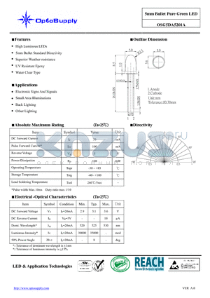 OSG5DA5201A_09 datasheet - 5mm Bullet Pure Green LED