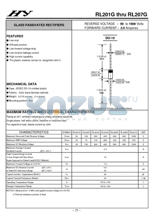 RL207G datasheet - GLASS PASSIVATED RECTIFIERS
