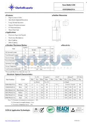 OSG5DA6231A datasheet - 5mm Bullet LED