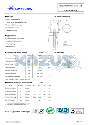 OSG5DAA201A datasheet - 10mm Bullet Pure Green LED