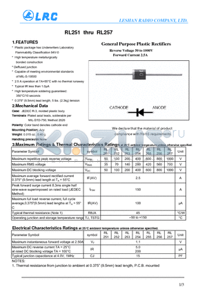 RL251 datasheet - General Purpose Plastic Rectifiers Reverse Voltage 50 to 1000V Forward Current 2.5A