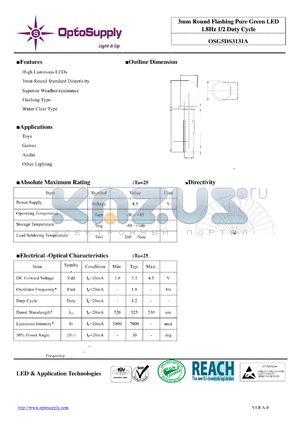 OSG5DS3131A datasheet - 3mm Round Flashing Pure Green LED 1.8Hz 1/2 Duty Cycle