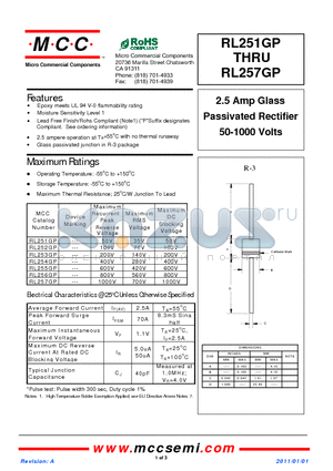 RL251GP datasheet - 2.5 Amp Glass Passivated Rectifier 50-1000 Volts