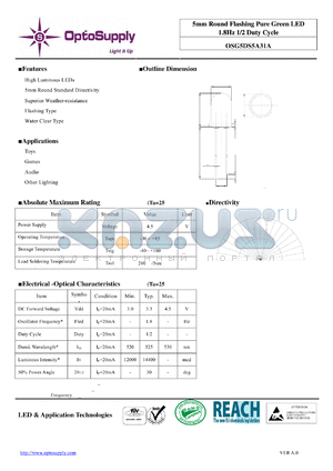 OSG5DS5A31A datasheet - 5mm Round Flashing Pure Green LED 1.8Hz 1/2 Duty Cycle