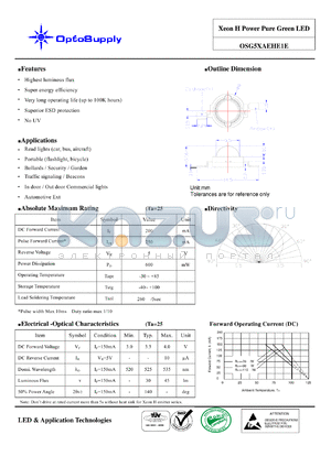 OSG5XAEHE1E datasheet - 1Xeon H Power Pure Green LED