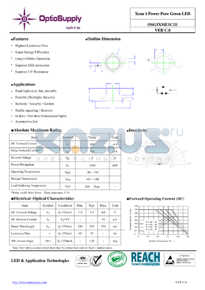 OSG5XME1C1E_11 datasheet - Xeon 1 Power Pure Green LED