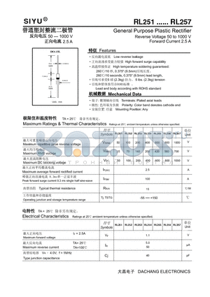 RL252 datasheet - General Purpose Plastic Rectifier Reverse Voltage 50 to 1000 V Forward Current 2.5 A