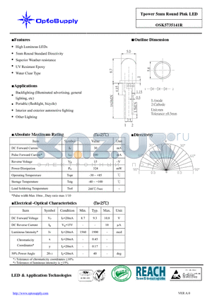 OSK5735141R datasheet - Tpower 5mm Round Pink LED