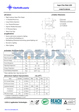 OSK57LZB11D datasheet - Super Flux Pink LED