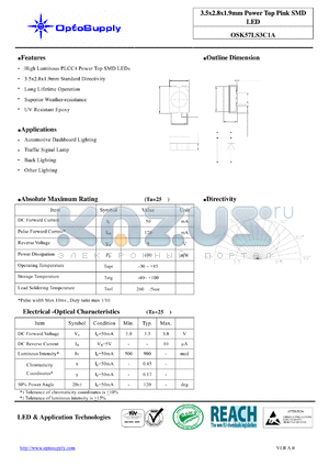 OSK57LS3C1A datasheet - 3.5x2.8x1.9mm Power Top Pink SMD LED