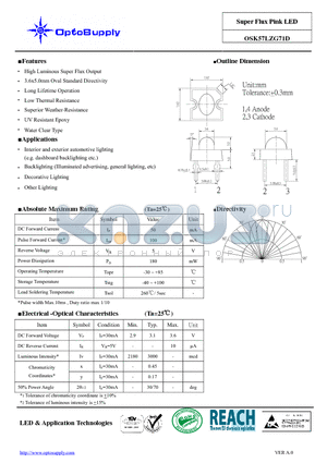 OSK57LZG71D datasheet - Super Flux Pink LED