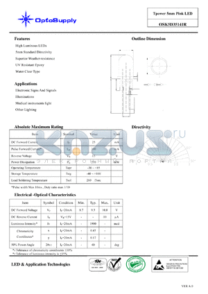 OSK5D35141R datasheet - Tpower 5mm Pink LED