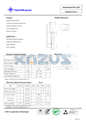 OSK5DA3131A datasheet - 3mm Round Pink LED