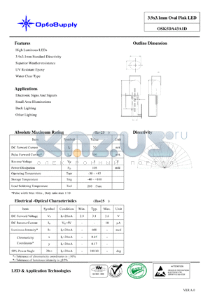 OSK5DA43A1D datasheet - 3.9x3.1mm Oval Pink LED