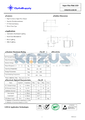 OSK5DAZ4E1D datasheet - Super Flux Pink LED