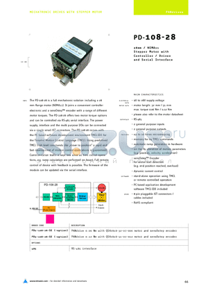 PD-108-28 datasheet - 28mm / NEMA11 Stepper Motor with Controller / Driver and Serial Interface