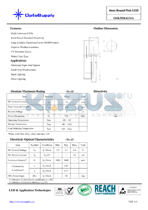 OSK5DK4131A datasheet - 4mm Round Pink LED