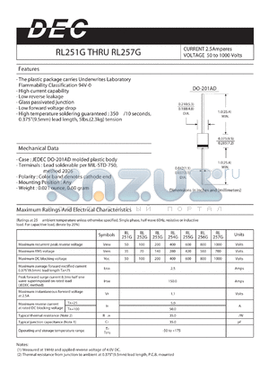 RL254G datasheet - CURRENT 2.5Amperes VOLTAGE 50 to 1000 Volts