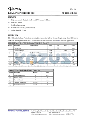 PD-1105-100 datasheet - InGaAs PIN PHOTODIODES