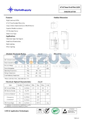 OSK5DL4571D datasheet - 4.7x5.7mm Oval Pink LED