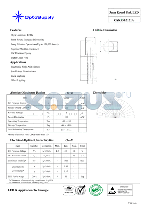 OSK5DL3131A datasheet - 3mm Round Pink LED