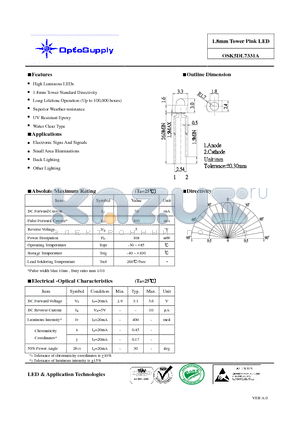 OSK5DL7331A datasheet - 1.8mm Tower Pink LED