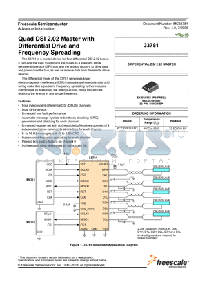 PCZ33781EK datasheet - Quad DSI 2.02 Master with Differential Drive and Frequency Spreading